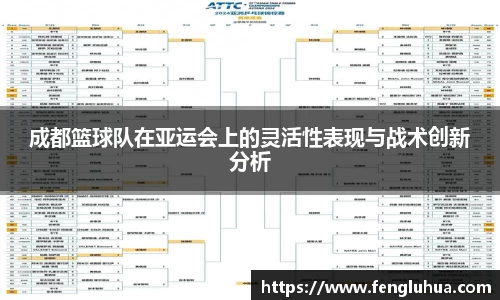 成都篮球队在亚运会上的灵活性表现与战术创新分析
