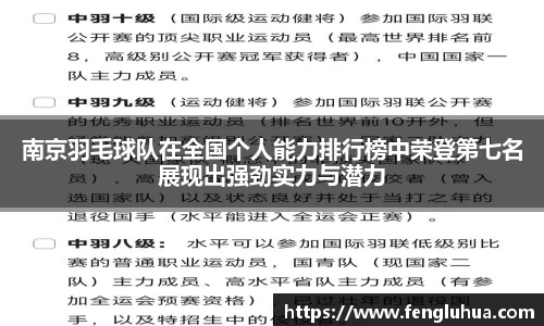南京羽毛球队在全国个人能力排行榜中荣登第七名展现出强劲实力与潜力