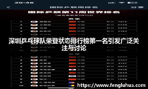 深圳乒乓球队荣登状态排行榜第一名引发广泛关注与讨论